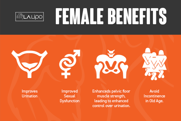Benefits of overactive bladder treatment Kensington Gardens for women